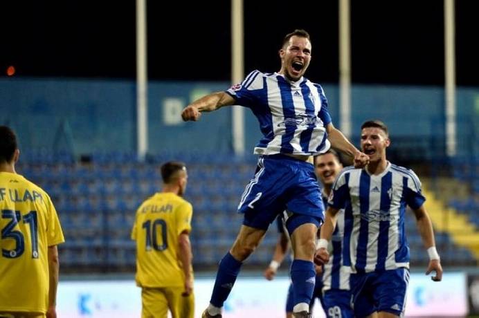 Ph&acirc;n t&iacute;ch k&egrave;o hiệp 1 Atletic Escaldes vs FK Buducnost Podgorica, 20h00 ng&agrave;y 27/6