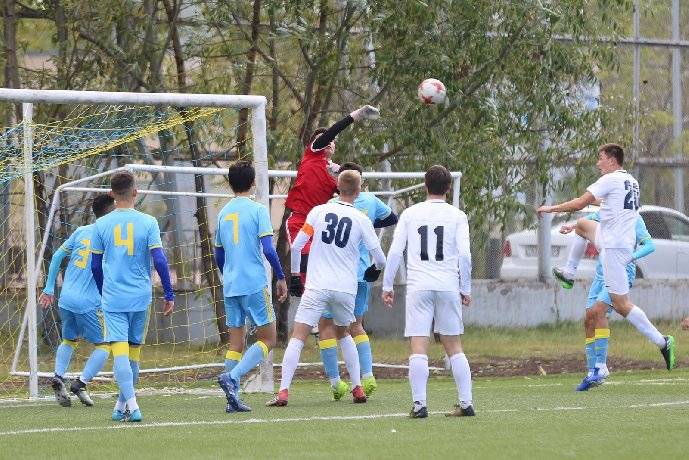 Nhận định, soi kèo Kaisar Kyzylorda vs Kyzylzhar Petropavlovsk, 22h00 ngày 26/7: Chiến thắng thứ 5