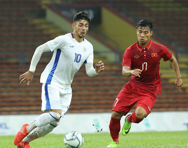 Nhận định dự đoán bóng đá SEA Games ngày 27/11: U22 Philippines vs U22 Myanmar