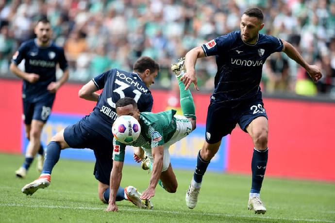 Nhận định, soi kèo Fortuna Dusseldorf vs Bochum, 0h30 ngày 28/2: Tin vào khách