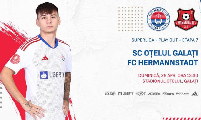 Nhận định, soi k&egrave;o Otelul với Hermannstadt, 17h30 ng&agrave;y 28/4: Kh&oacute; cho kh&aacute;ch