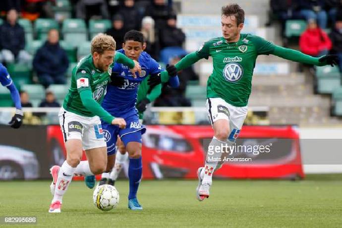 Nhận định, soi kèo Sundsvall vs Jonkopings, 0h00 ngày 29/8