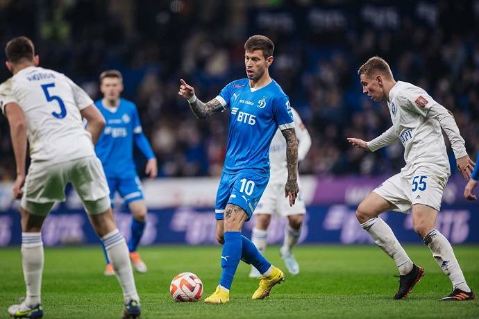 Nhận định, soi kèo Dynamo Moscow vs Orenburg, 18h00 ngày 27/11