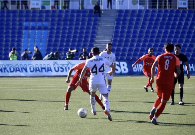 Nhận định, soi k&egrave;o Difai Agsu FK vs FK MOIK Baku, 17h30 ng&agrave;y 27/11: Th&ecirc;m 1 lần đau