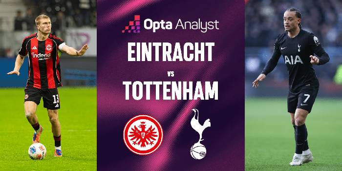 Nhận định, soi kèo Frankfurt vs Tottenham, 03h00 ngày 29/01: Chủ nhà buông xuôi