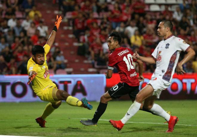 Nhận định Muang Thong vs Police Tero, 19h00 ngày 2/3
