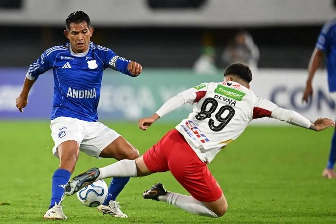 Nhận định, soi kèo Millonarios vs Sao Paulo, 7h30 ngày 29/4: Chờ đợi bất ngờ