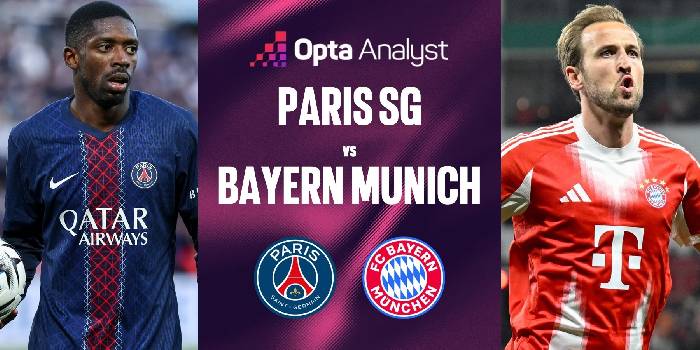 Nhận định, soi kèo PSG vs Bayern Munich, 02h00 ngày 29/4: Bất phân thắng bại