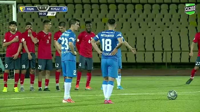 Nhận định, soi kèo FC Kuktosh vs CSKA Pamir Dushanbe, 19h30 ngày 29/6