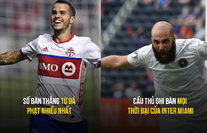 Top 5 kỷ lục MLS sắp bị Messi phá ngay mùa tới : Hạng 1 đầy thách thức với M10 