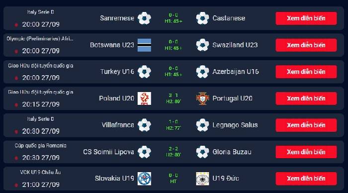 Xem tỷ số Ngoại hạng Anh h&ocirc;m nay ở đ&acirc;u ch&iacute;nh x&aacute;c nhất?