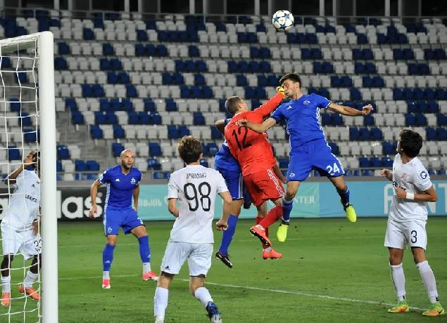 Nhận định, soi kèo Torpedo vs Shukura Kobuleti, 22h00 ngày 28/11