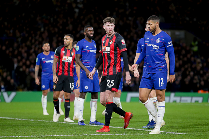 Phân tích tỷ lệ Bournemouth vs Chelsea, 2h45 ngày 31/1