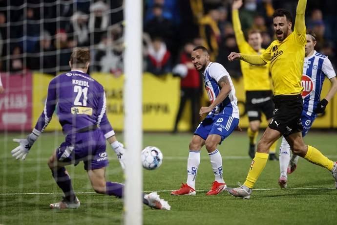 Nhận định, soi kèo KuPS vs HJK Helsinki, 20h00 ngày 29/5