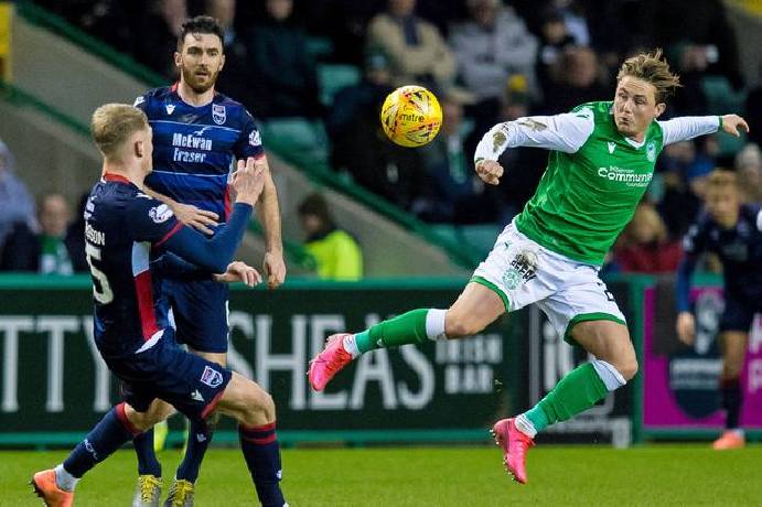 Soi kèo, dự đoán Macao Ross County vs Hibernian, 2h45 ngày 1/2