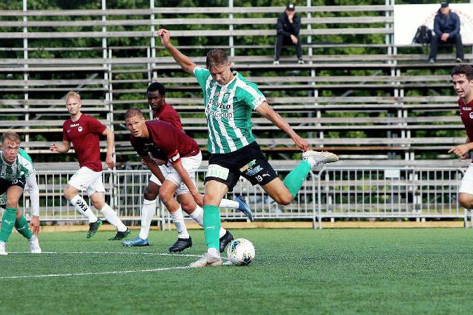 Soi kèo phạt góc Mariehamn vs Kotka, 22h30 ngày 1/7