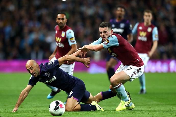 Nhận định, soi kèo Aston Villa vs West Ham, 23h30 ngày 31/10