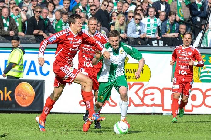 Nhận định, soi kèo Hammarby vs Varnamo, 20h ngày 31/7