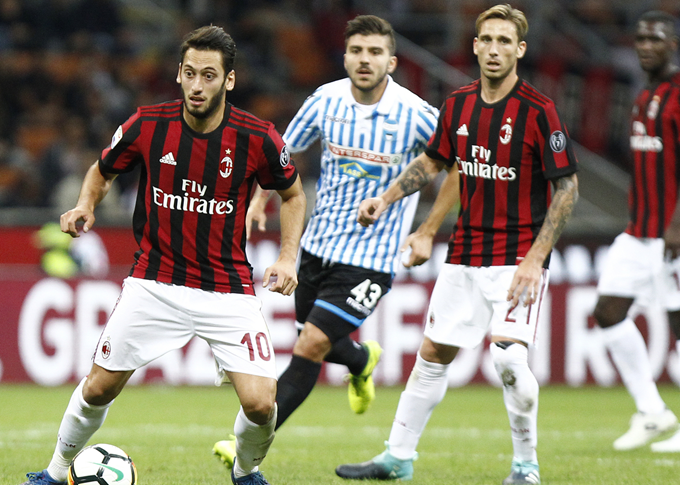 Tỷ lệ bóng đá hôm nay 31/10: Milan vs SPAL