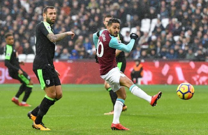 Nhận định West Ham vs Bournemouth, 0h30 ngày 2/1