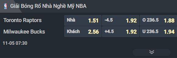 Nhận định bóng rổ Toronto Raptors vs Milwaukee Bucks, 07h30 ngày 5/11 ...