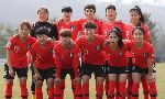 Kết quả đối đầu Nữ Myanmar vs Nữ Hàn Quốc, 17h00 ngày 3/2