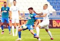 Nhận định Rizespor vs Kasimpasa, 23h ng&agrave;y 2/2