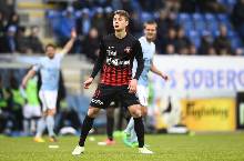 Nhận định, soi kèo Molde vs Midtjylland, 21h30 ngày 02/02