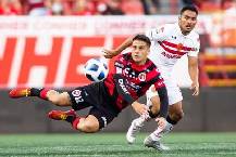 Soi k&egrave;o phạt g&oacute;c Toluca vs Tijuana, 8h00 ng&agrave;y 2/3