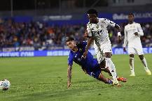 Nhận định, soi kèo Real Madrid vs Getafe, 3h00 ngày 3/3: Bám đuổi ngôi đầu