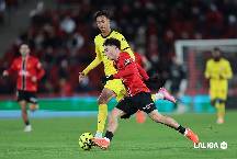 Siêu máy tính dự đoán Girona vs Mallorca, 2h00 ngày 2/5 - La Liga