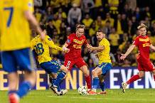 Soi kèo góc Brondby vs Nordsjaelland, 00h00 ngày 02/05