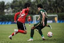 Nhận định, soi kèo Beijing Guoan vs Changchun YaTai, 18h35 ngày 2/6