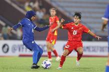 Nhận định, soi kèo Nữ UAE vs Nữ Việt Nam, 19h00 ngày 2/7: Tự tin bứt phá