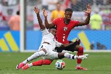 Nhận định, soi kèo thẻ vàng Anh vs CH Congo, 23h00 ngày 1/7