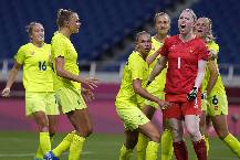 Nhận định, soi kèo Nữ Australia vs Nữ Thụy Điển, 18h ngày 2/8