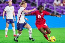 Nhận định, soi kèo Nữ Mỹ vs Nữ Canada, 15h00 ngày 2/8