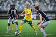 Nhận định, soi kèo TPS Turku vs Mariehamn, 19h00 ngày 1/8: Đạp đáy bám đỉnh