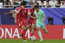 Nhận định, soi kèo Trung Quốc vs Palestine, 18h35 ngày 2/10: Chủ nhà gặp khó