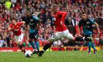 Kết quả đối đầu Manchester United vs Arsenal, 23h30 ngày 1/11