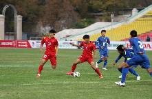 Nhận định, soi kèo U23 Việt Nam vs U23 Myanmar, 17h00 ngày 2/11
