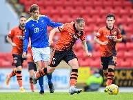 Soi kèo, dự đoán Macao St Johnstone vs Dundee United, 22h ngày 2/1