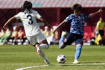 Nhận định, soi kèo Nữ Trung Quốc vs Nữ Nhật Bản, 21h00 ngày 3/2