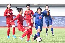 Nhận định, soi kèo Nữ Việt Nam vs Nữ Thái Lan, 15h00 ngày 2/2