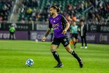 Phân tích kèo hiệp 1 Mazatlán vs Cruz Azul, 8h ngày 4/3