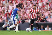 Nhận định, soi kèo Alaves vs Athletic Bilbao, 23h30 ngày 2/5: Nỗ lực trụ hạng