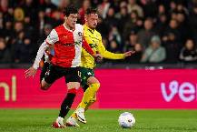 Nhận định, soi kèo Fortuna Sittard vs Feyenoord, 19h30 ngày 3/5: Bảo vệ vị trí Á quân