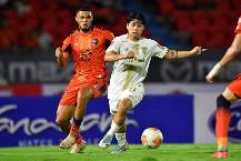 Nhận định, soi kèo Lamphun Warrior vs Chiangrai United, 19h00 ngày 3/5: Tin vào chủ nhà
