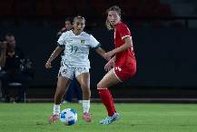 Nhận định, soi kèo Nữ Panama vs Nữ Bolivia, 7h00 ngày 3/6: Quá khó cho khách
