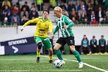 Nhận định, soi kèo Ilves Tampere vs FC KTP, 22h00 ngày 2/7: Khó có bất ngờ
